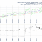 nikkei.png nikkei.png