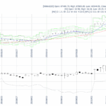 nikkei.png nikkei.png