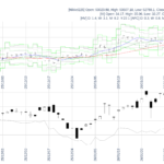 nikkei.png nikkei.png