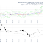 nikkei.png nikkei.png