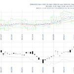 nikkei.png nikkei.png