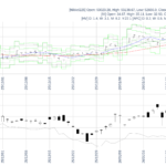 nikkei.png nikkei.png