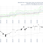 nikkei.png nikkei.png