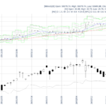 nikkei.png nikkei.png