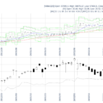 nikkei.png nikkei.png