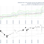 nikkei.png nikkei.png