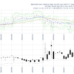 nikkei.png nikkei.png