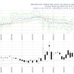 nikkei.png nikkei.png